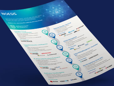 monofolha da noesis sobre itops